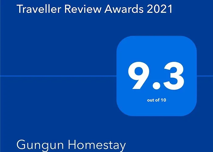 Gungun Homestay